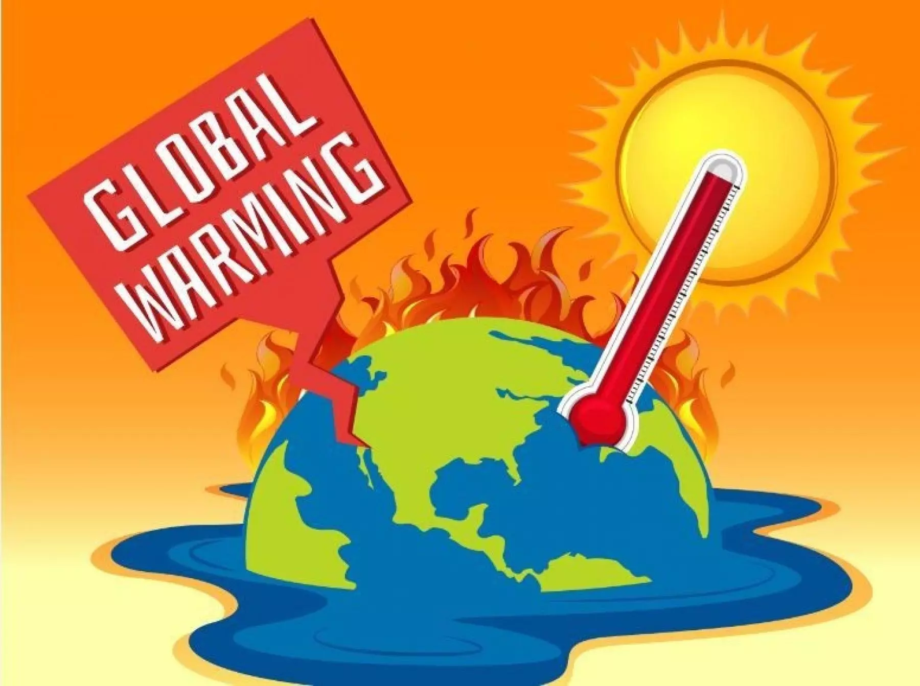 Global Warming