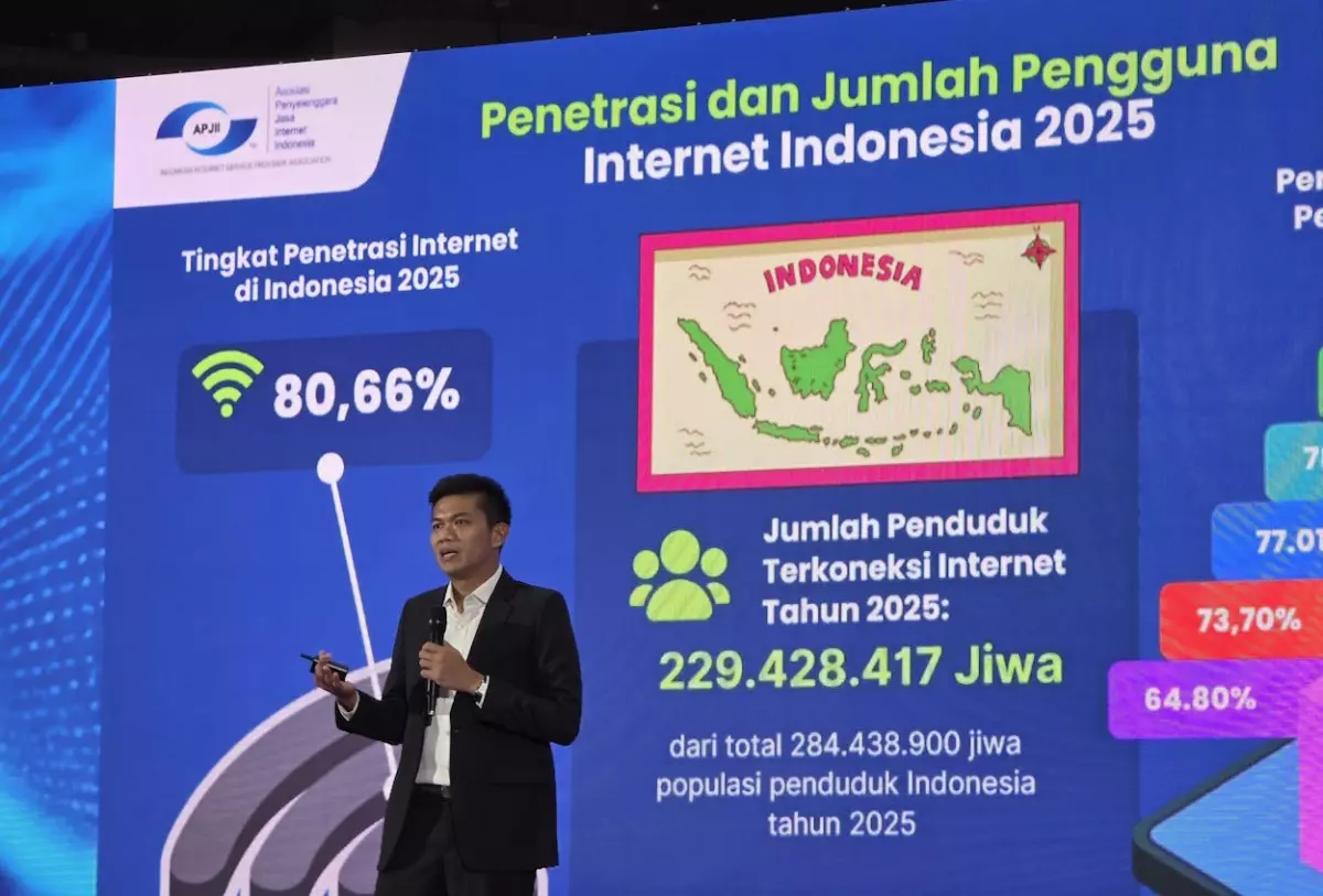 Survey APJII